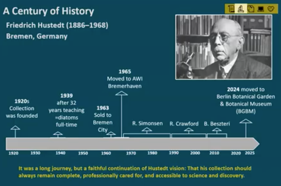 2025 Hustedt Collection