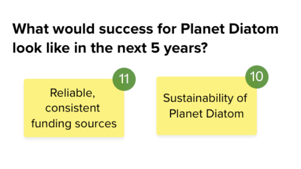 Planet Diatom success