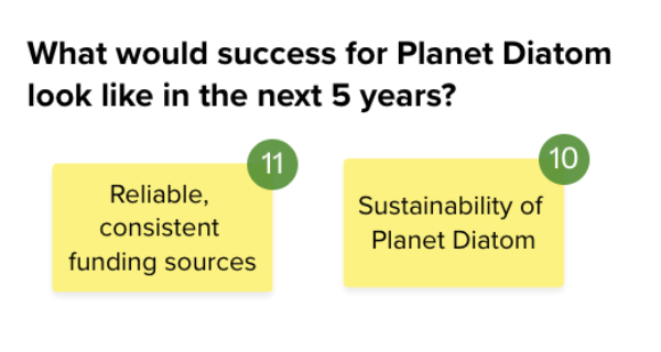Planet Diatom success